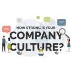 How Strong Is Your Company Culture? Quiz Cover