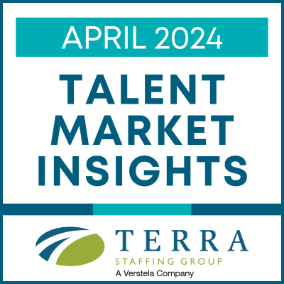 April 2024 Talent Market Infographic